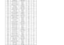 give PDF to excel or word data entry service